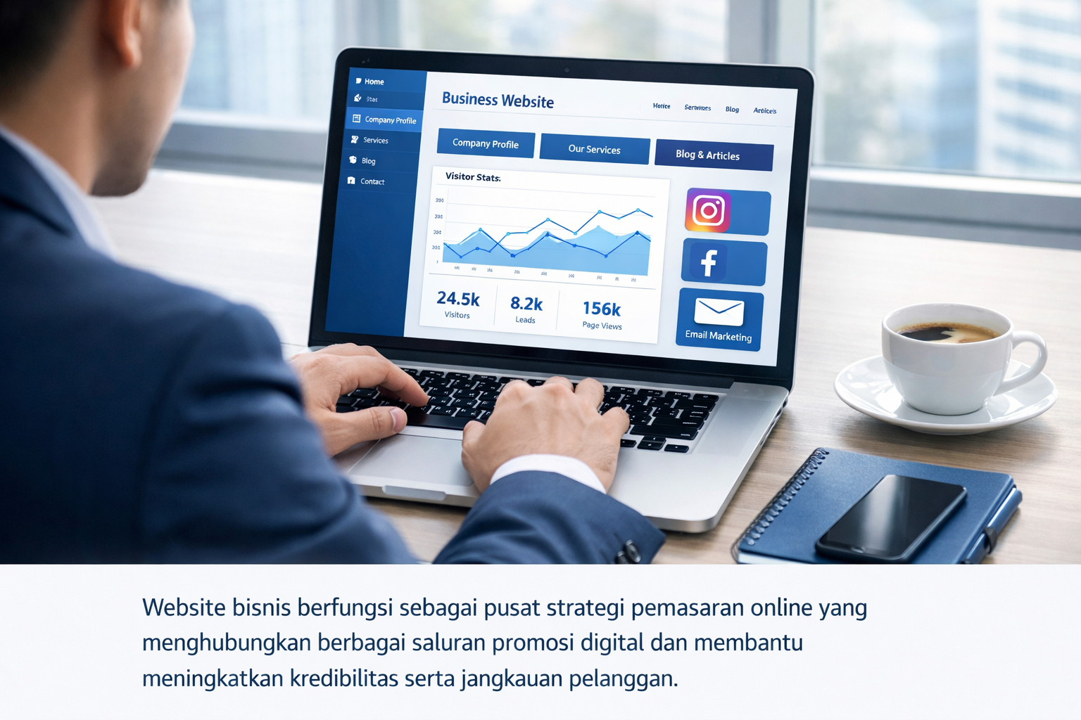 Website Bisnis sebagai Pusat Strategi Pemasaran Online